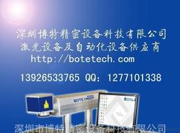 通訊與電子產品市場概覽 價格、廠家與批發貿易